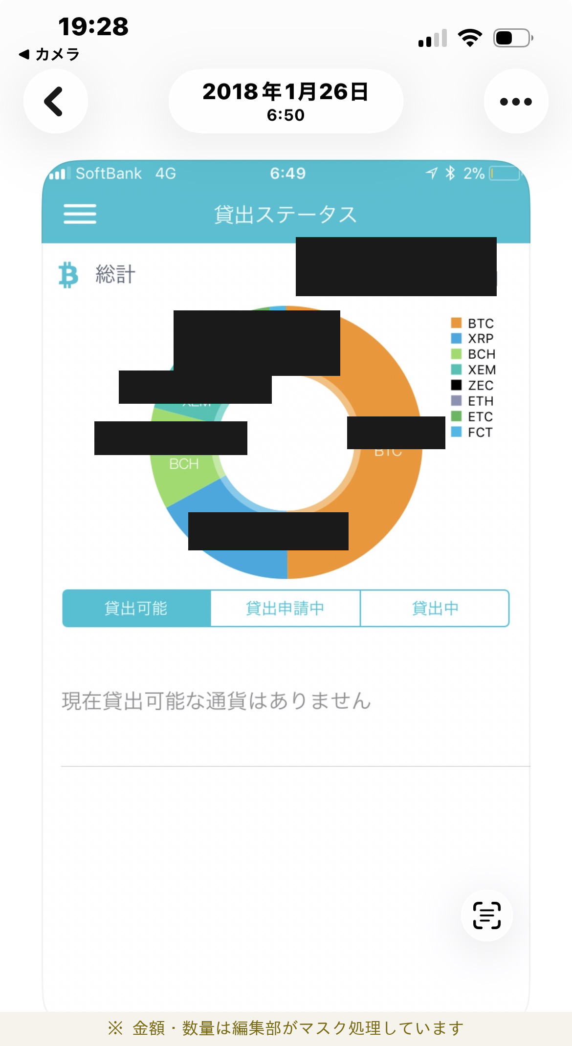 2018年1月26日 Coincheck事件当日の編集長の貸出ステータス画面（金額・数量は編集部マスク処理済）